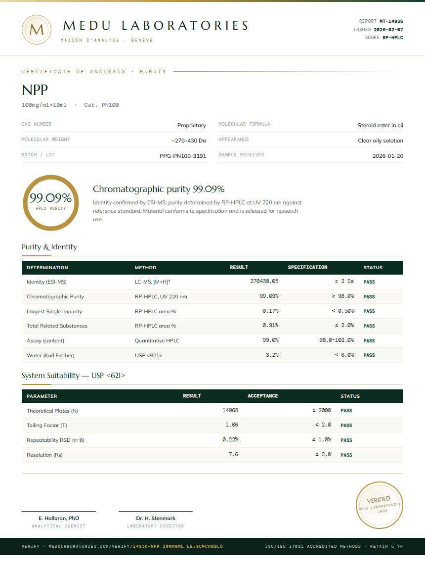 NPP Purity Test Report by Medu Laboratories