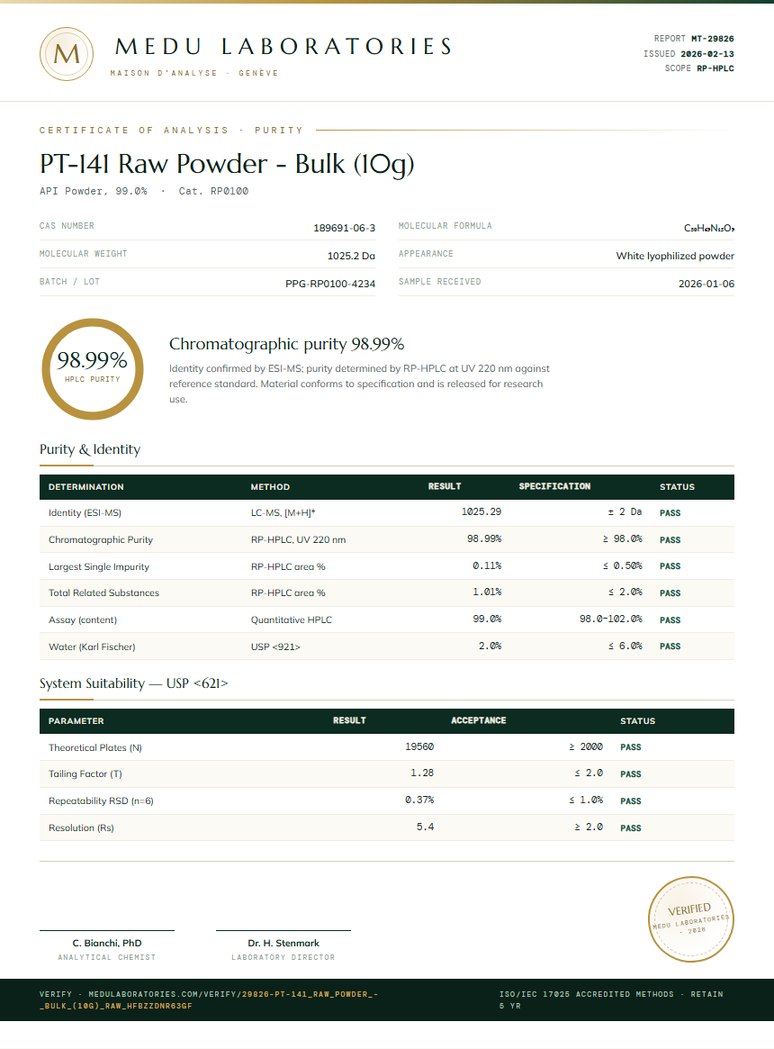 PT-141 Raw Powder - Bulk (10g) Purity Test Report by Medu Laboratories