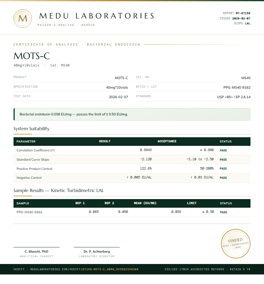 MOTS-C Endotoxin report by Medu Laboratories