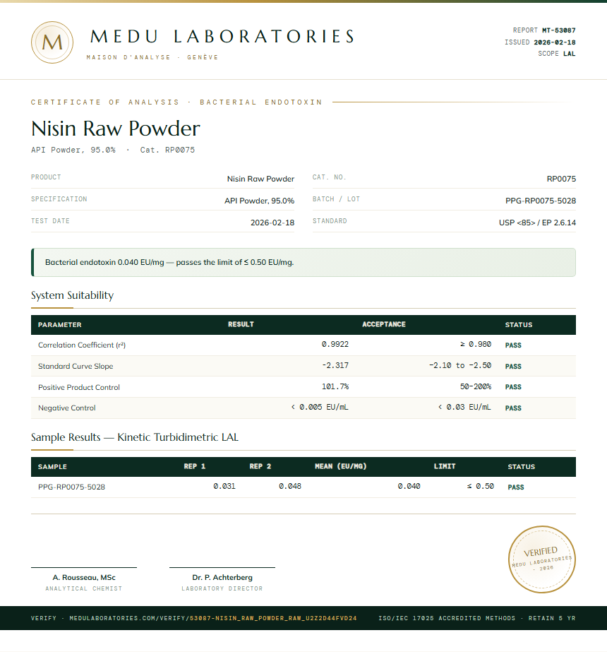 Nisin Raw Powder Endotoxin report by Medu Laboratories