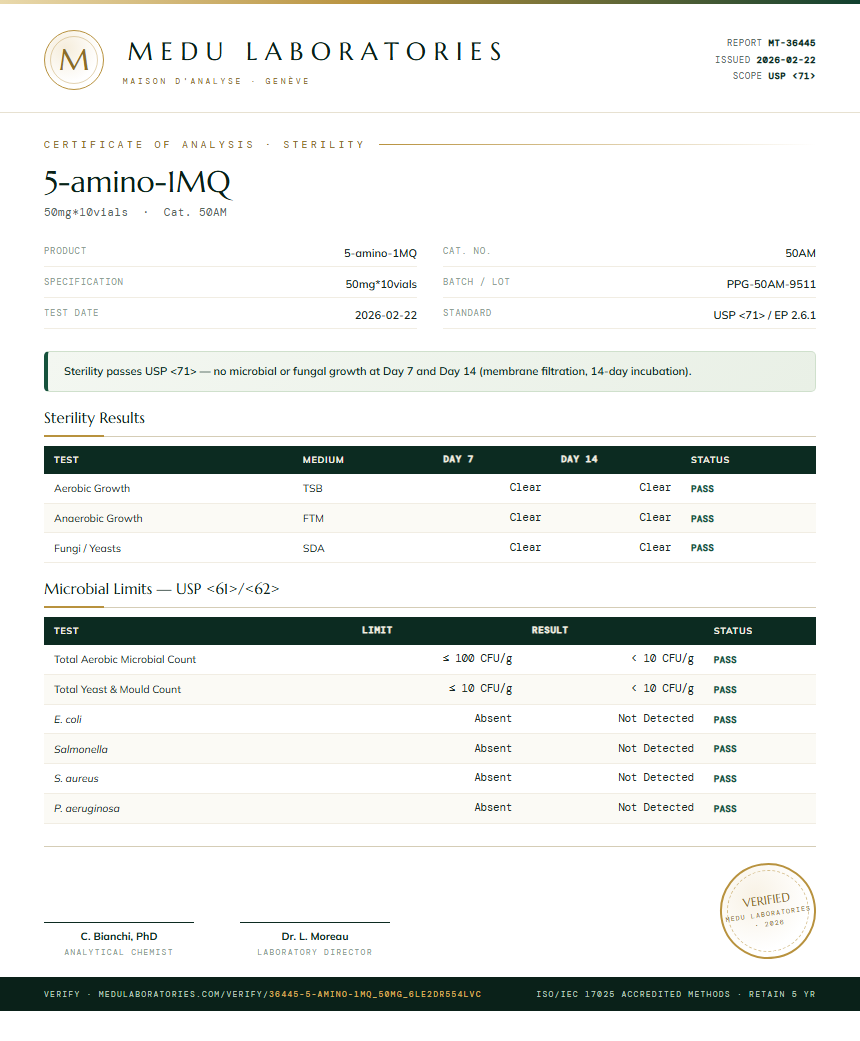5-amino-1MQ Sterility report by Medu Laboratories