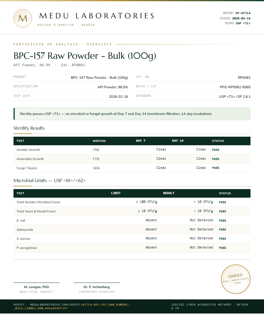 BPC-157 Raw Powder - Bulk (100g) Sterility report by Medu Laboratories