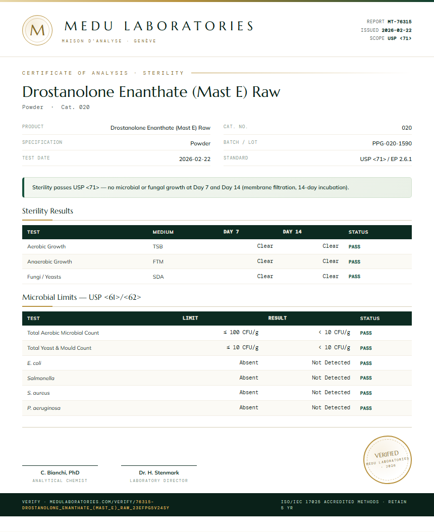 Drostanolone Enanthate (Mast E) Raw Sterility report by Medu Laboratories