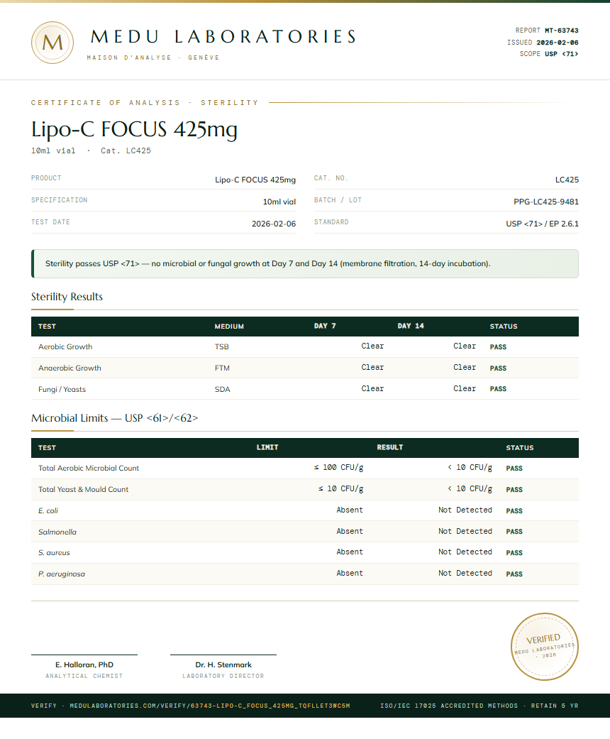 Lipo-C FOCUS 425mg Sterility report by Medu Laboratories