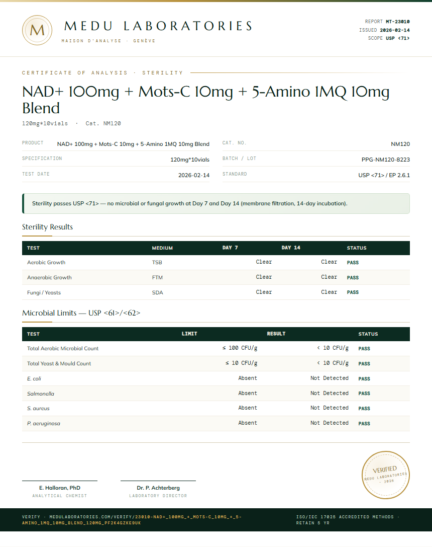 NAD+ 100mg + Mots-C 10mg + 5-Amino 1MQ 10mg Blend Sterility report by Medu Laboratories