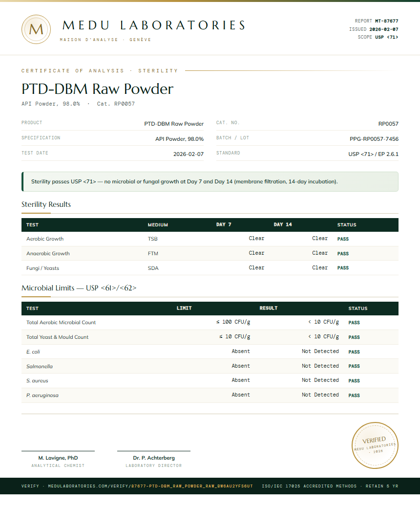 PTD-DBM Raw Powder Sterility report by Medu Laboratories