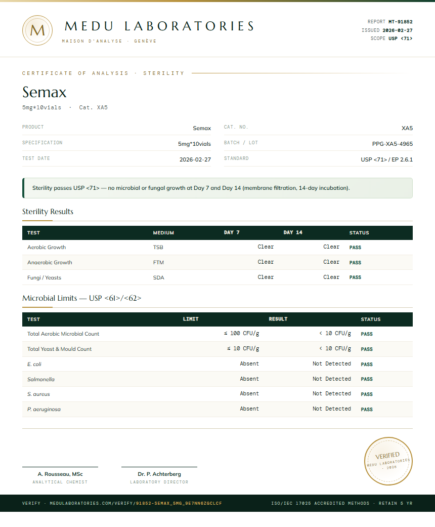 Semax Sterility report by Medu Laboratories