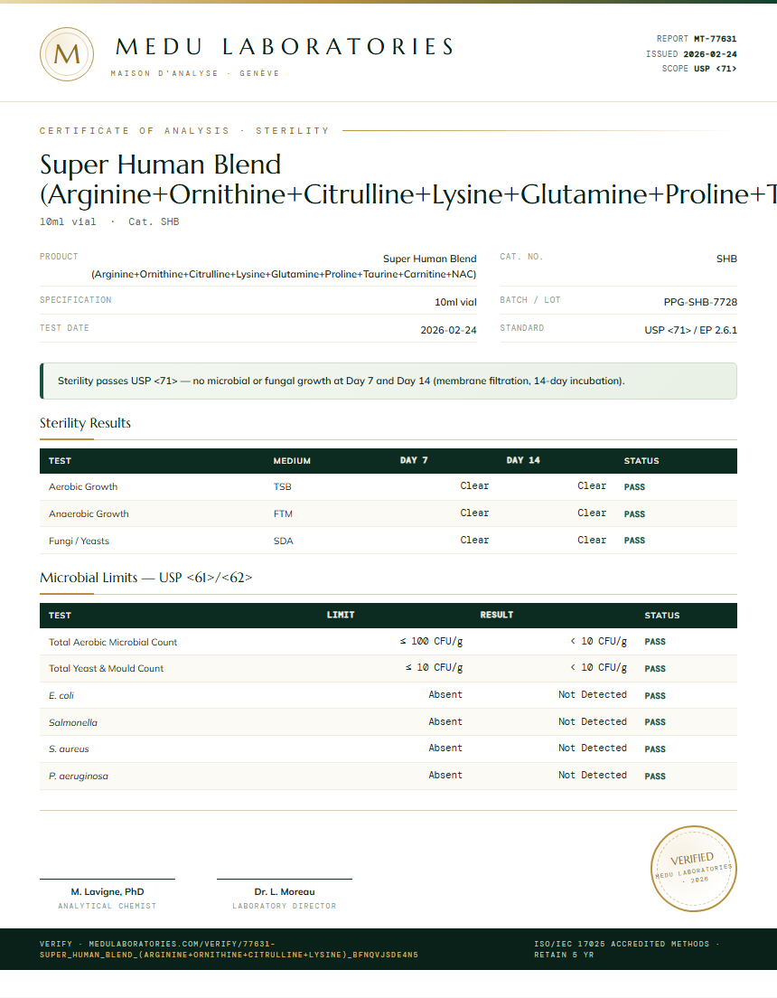 Super Human Blend (Arginine+Ornithine+Citrulline+Lysine+Glutamine+Proline+Taurine+Carnitine+NAC) Sterility report by Medu Laboratories