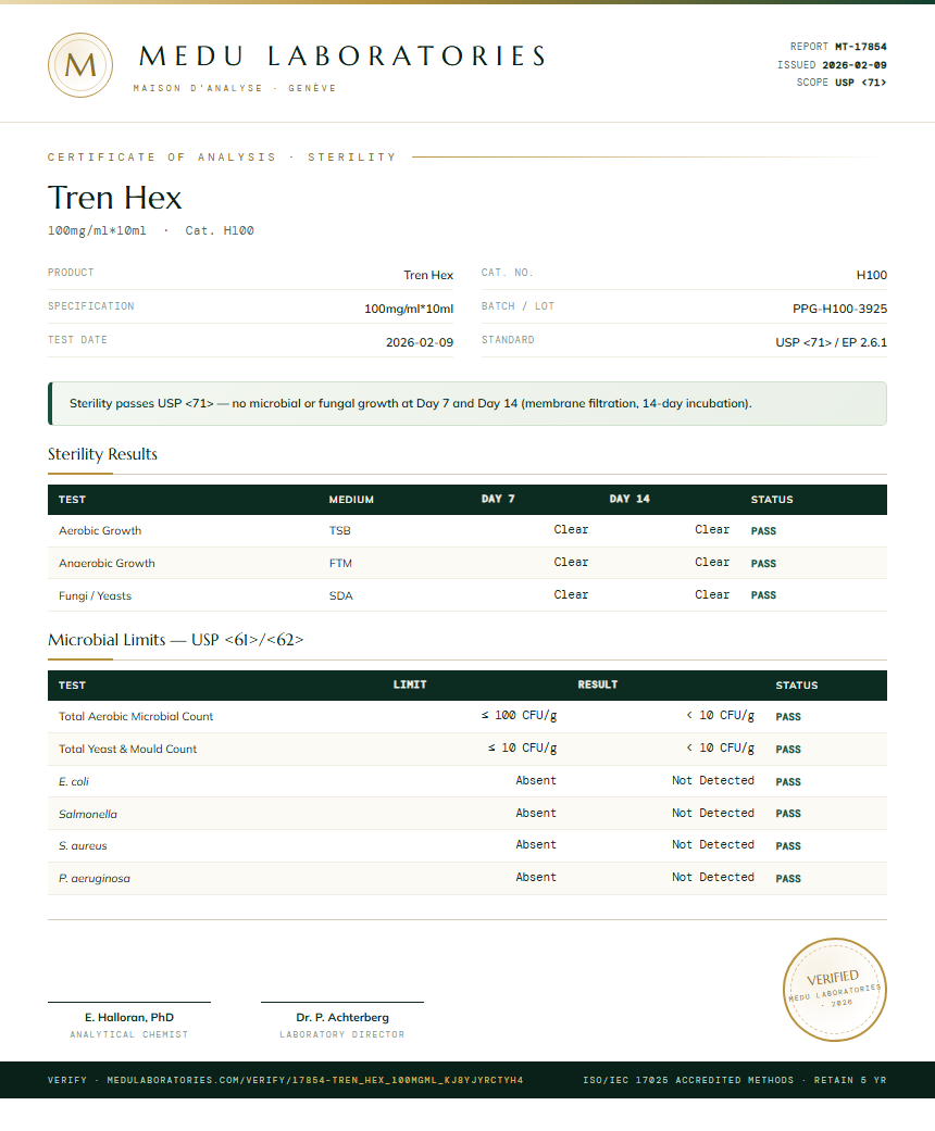 Tren Hex Sterility report by Medu Laboratories