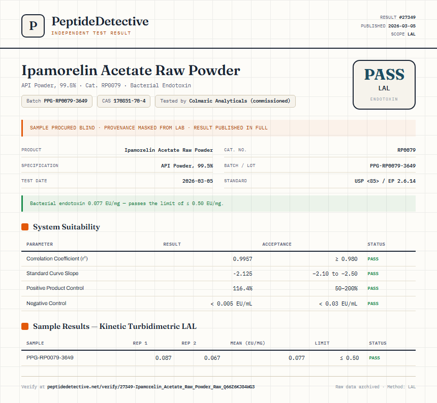 Ipamorelin Acetate Raw Powder Endotoxin report by PeptideDetective