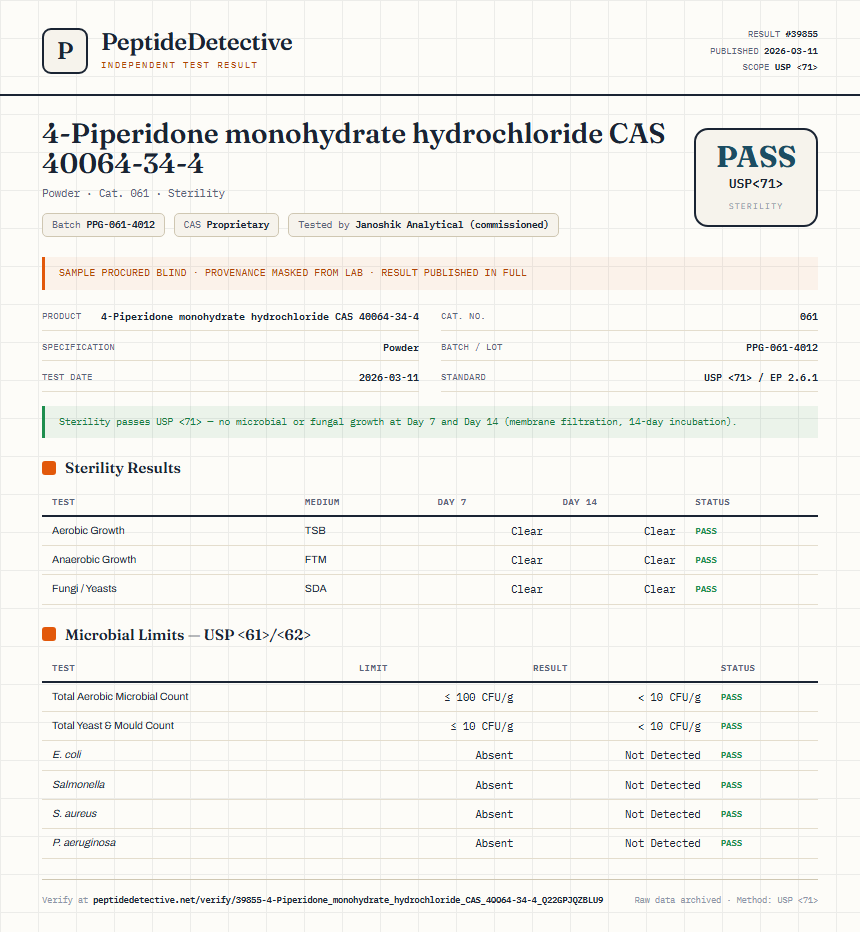 4-Piperidone monohydrate hydrochloride CAS 40064-34-4 Sterility report by PeptideDetective