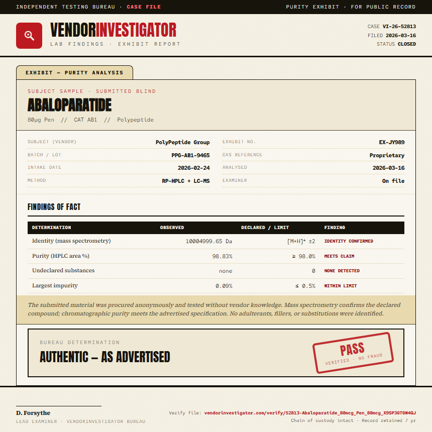 Abaloparatide Purity (HPLC) report by VendorInvestigator