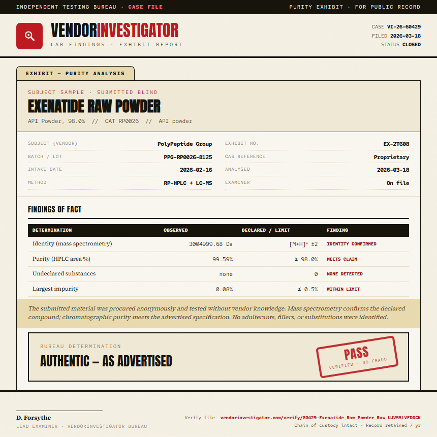Exenatide Raw Powder Purity (HPLC) report by VendorInvestigator