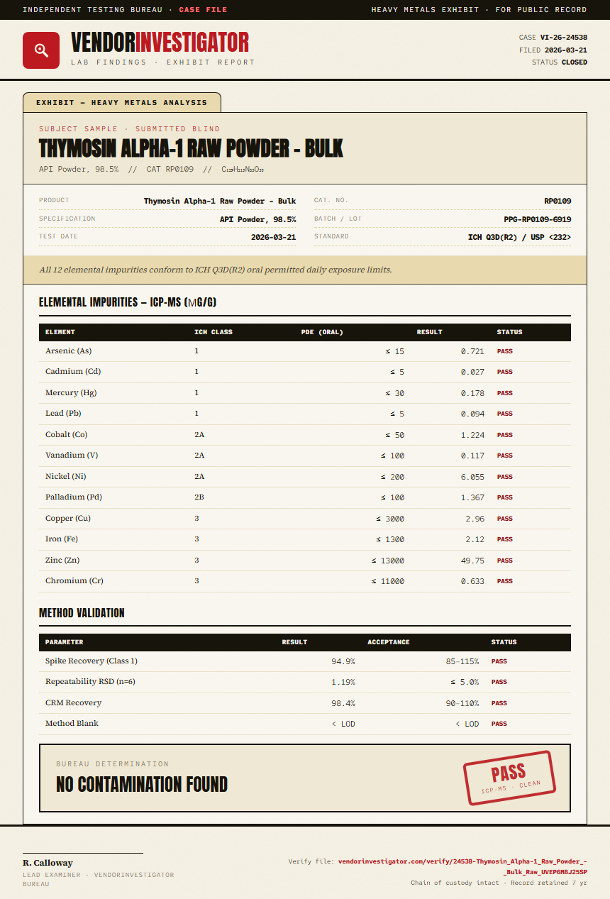 Thymosin Alpha-1 Raw Powder - Bulk Heavy Metals report by VendorInvestigator