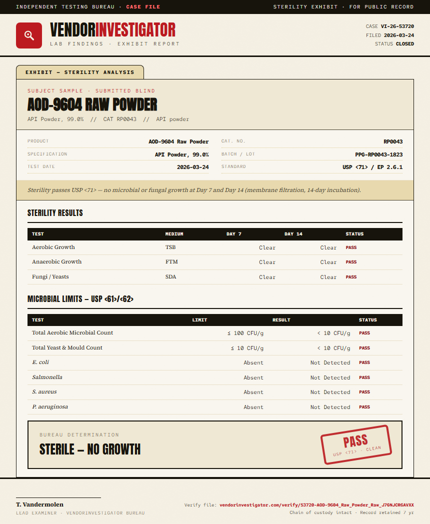 AOD-9604 Raw Powder Sterility report by VendorInvestigator