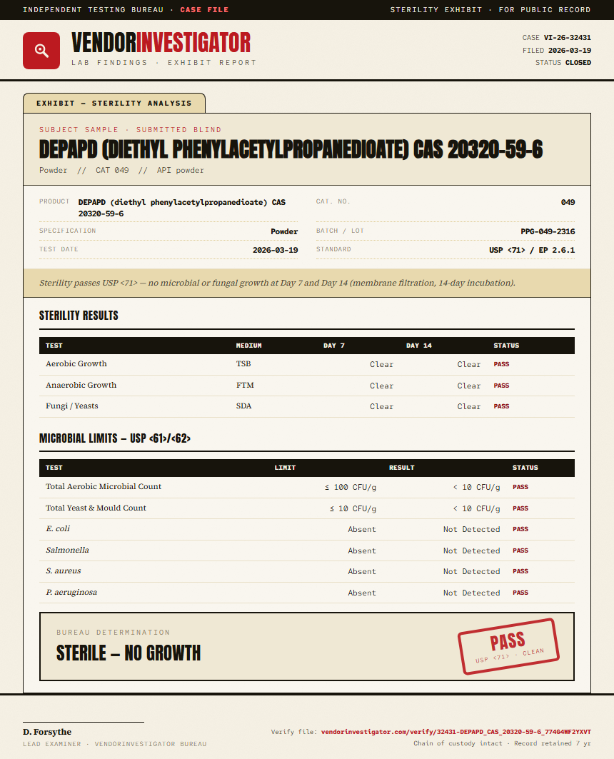 DEPAPD (diethyl phenylacetylpropanedioate) CAS 20320-59-6 Sterility report by VendorInvestigator