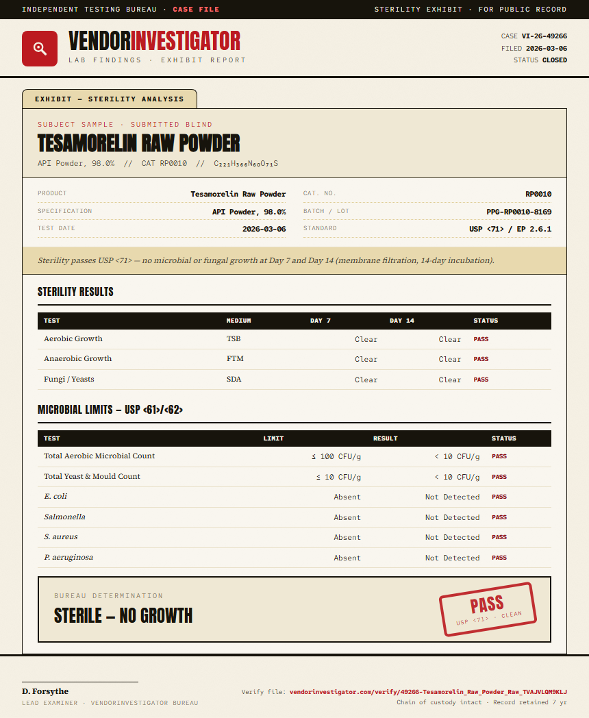 Tesamorelin Raw Powder Sterility report by VendorInvestigator